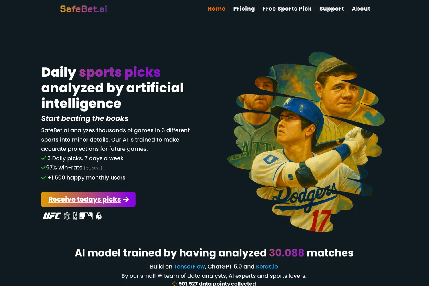 Website van SafeBet AI